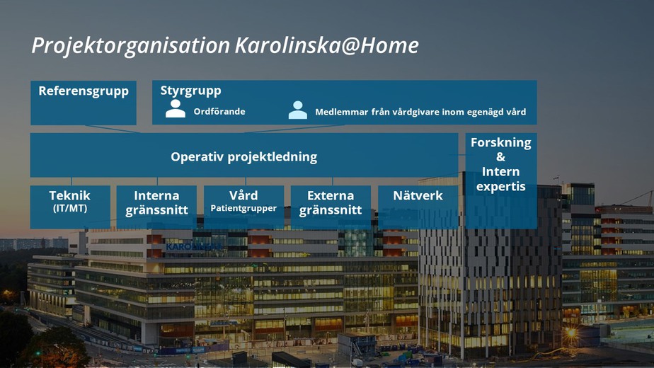 Projektorganisation Karolinska@Home