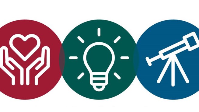 Symboler på Karolinskas vision