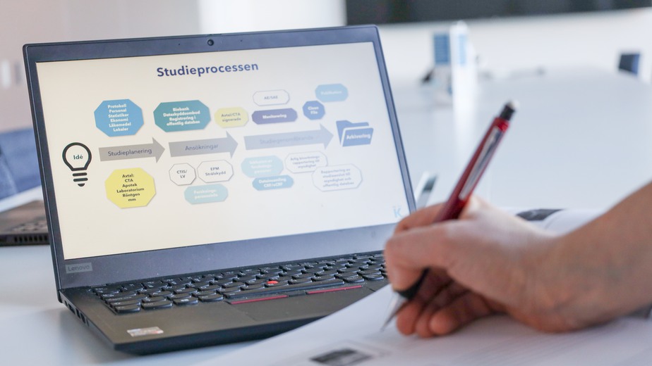 Laptopskärm som visar en schematisk bild över processen i kliniska prövningar