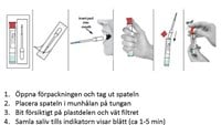 Anvisning drogtest