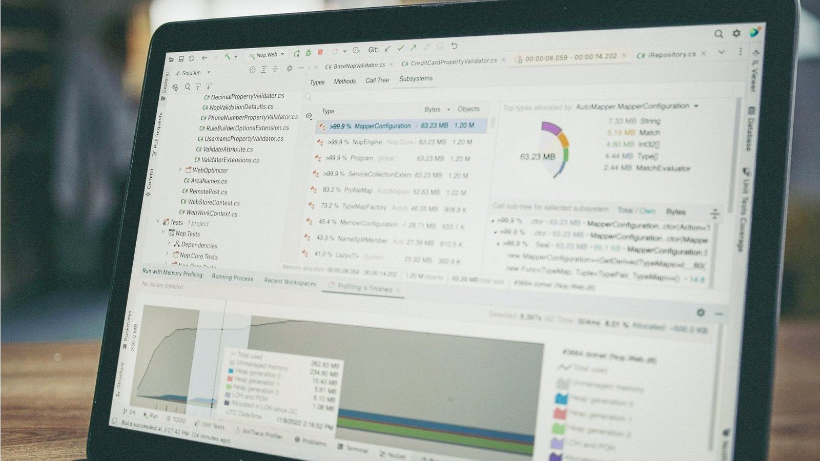 Skärm med statistik